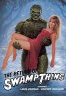 Poster of The Return of Swamp Thing