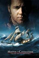 Poster of Master and Commander: The Far Side of the World