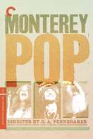 Poster of Monterey Pop