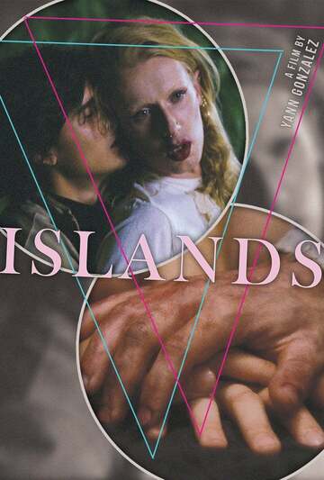 Poster of Islands