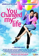 Poster of You Changed My Life