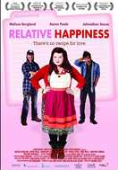 Poster of Relative Happiness