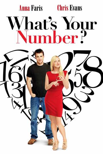 Poster of What's Your Number?