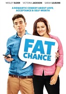 Poster of Fat Chance