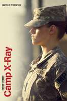 Poster of Camp X-Ray