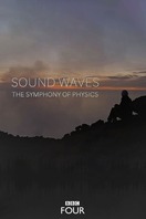 Poster of Sound Waves: The Symphony of Physics
